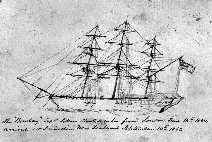 bombay 1862